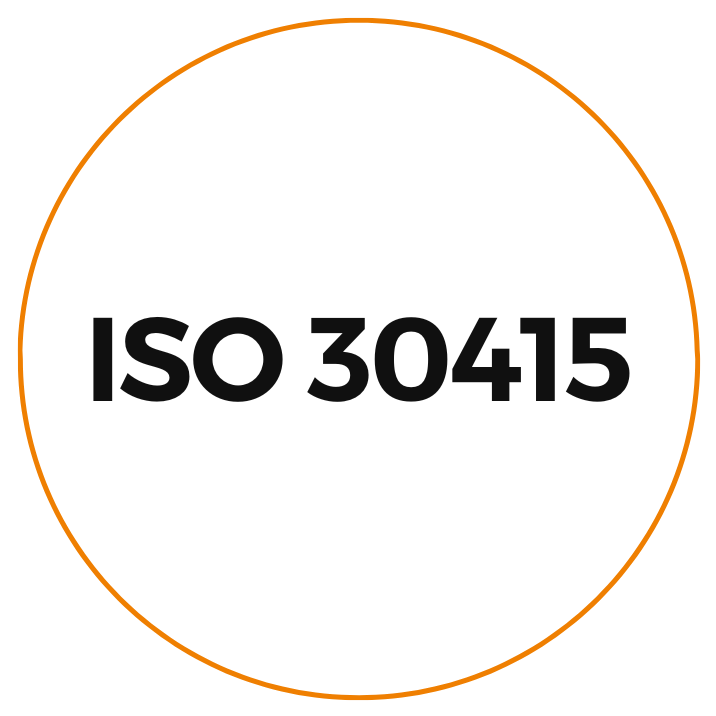 ISO 30415